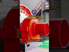 পেশাদার বল মিল সরবরাহকারী